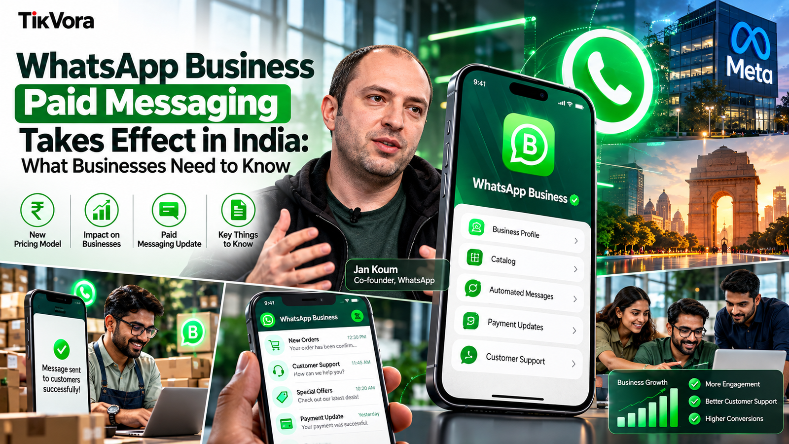 WhatsApp Business paid messaging
